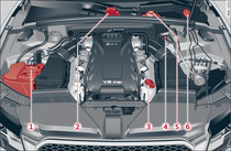 Motor yağ dolum deliği ve haznesinin düzeni